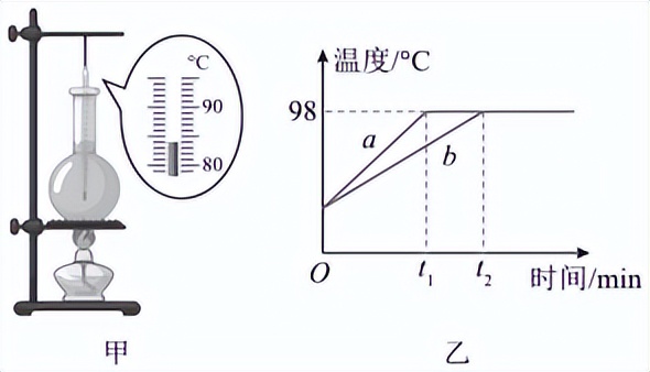 2022中考二模物理试卷及答案,2021年绵阳初二下物理试卷