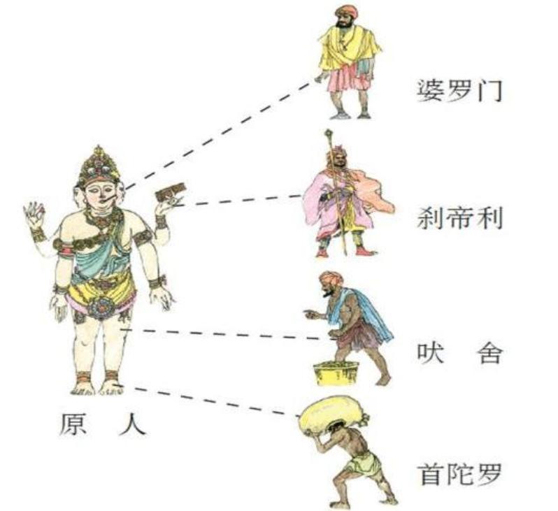 印度婆罗门杀了人会判死刑吗,印度婆罗门杀人判刑么