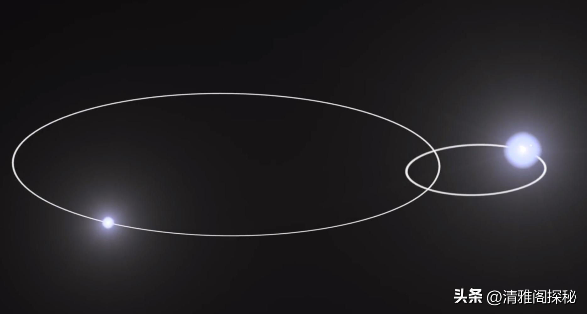 银河系永不消逝的灯塔，困扰人类350年的夜空凶星，海山二的阴谋