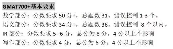 gmat考试各部分准备方法,备考gmat该如何选择学习资料