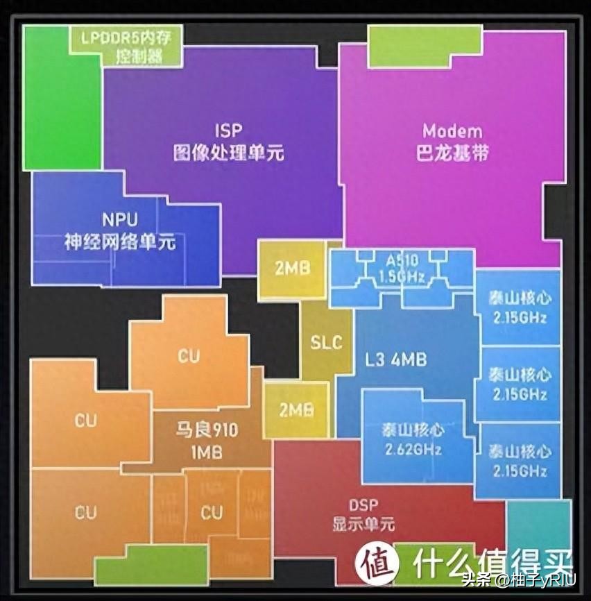 2020双十一必买推荐,推荐2020双十一必买好物