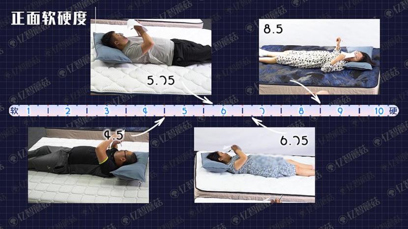 梦百合好梦2023床垫评测,雅兰和梦百合床垫哪个好