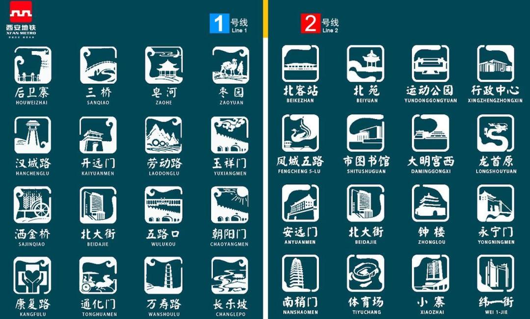 西安旅游攻略带小孩,茂名去西安旅游攻略