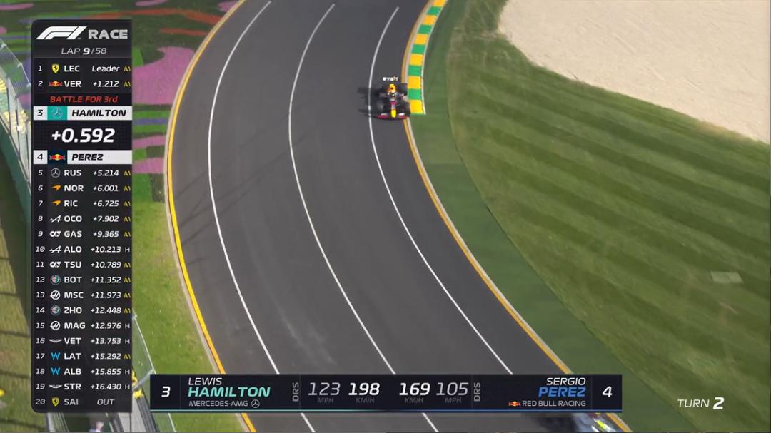 f1澳大利亚大奖赛正赛数据,窝法氦镁烷官方图片