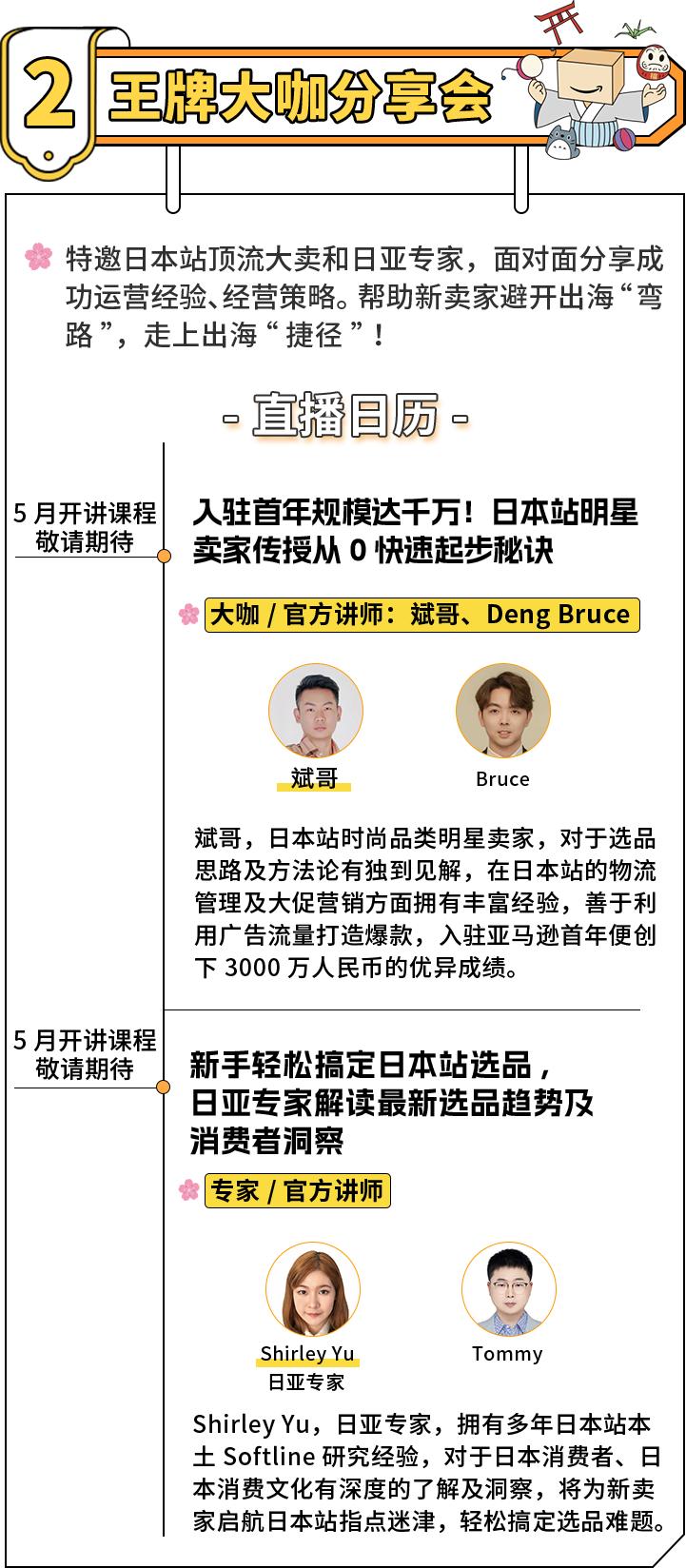 亚马逊各站数据分析,亚马逊全球经济