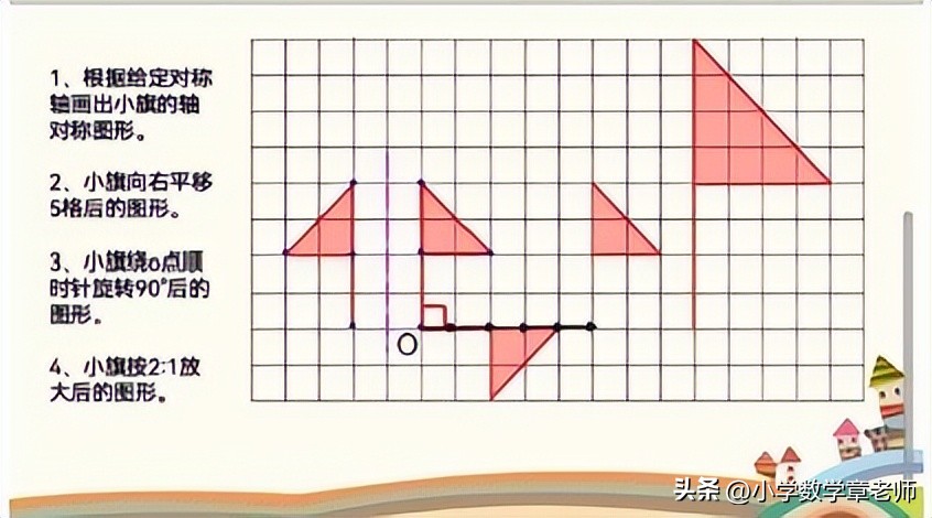六年级下册数学图形运动思维导图,六年级下册图形的运动知识点数学