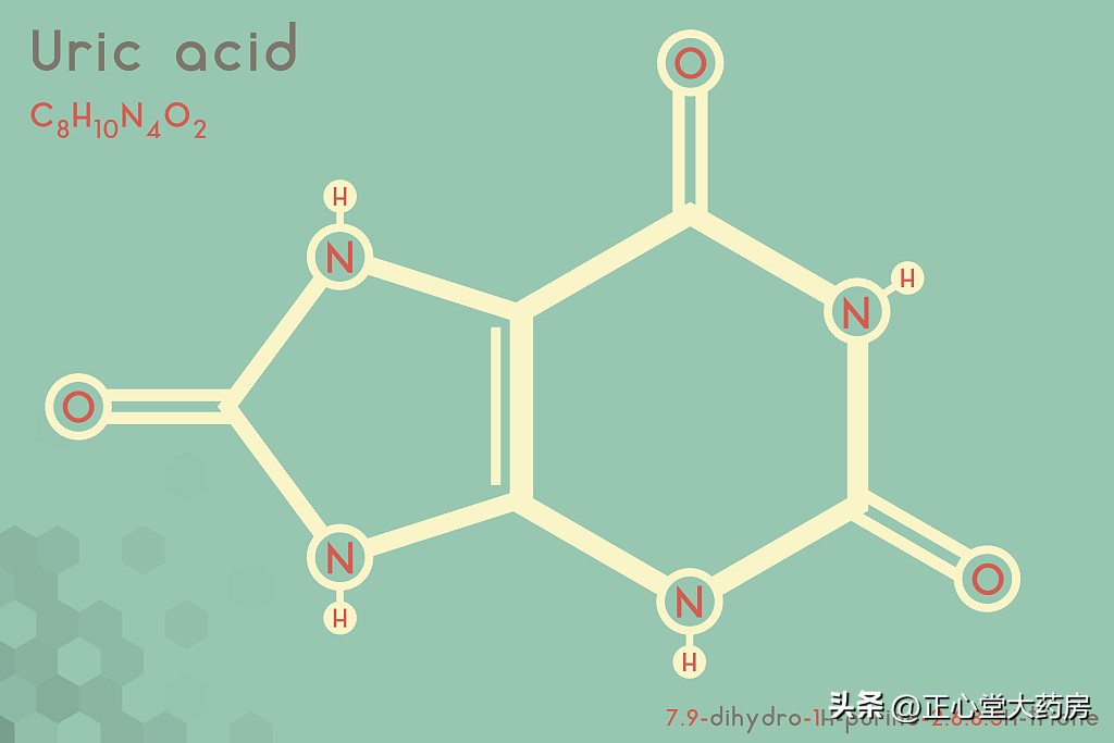 真痛风假痛风怎么鉴别最准确,痛风为什么每个医生都说的不一样