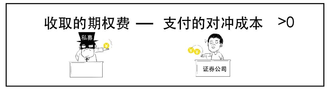 一口气搞懂霍金干了些什么,一口气搞懂到底要交哪些税