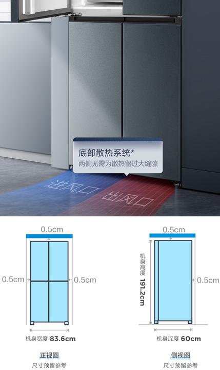 美的冰箱468和海尔470哪个好,海尔468冰箱拆解图解