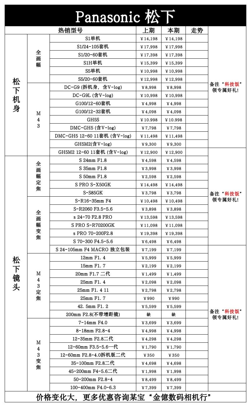 适马150-600佳能卡口镜头报价,新佳能镜头红圈50mm1.8价格