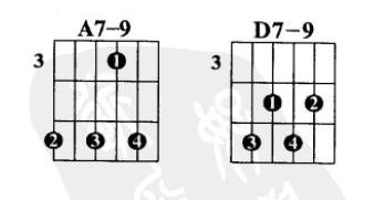 顶尖音乐学院学习民族乐器,全球顶级音乐学院