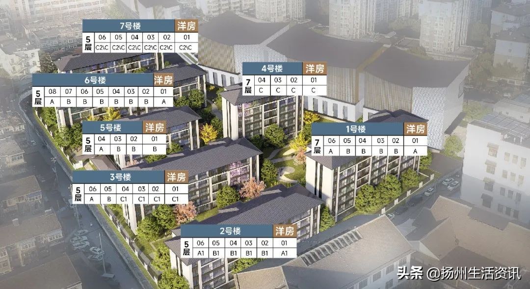 扬州最新小区物业,扬州市市级示范物业