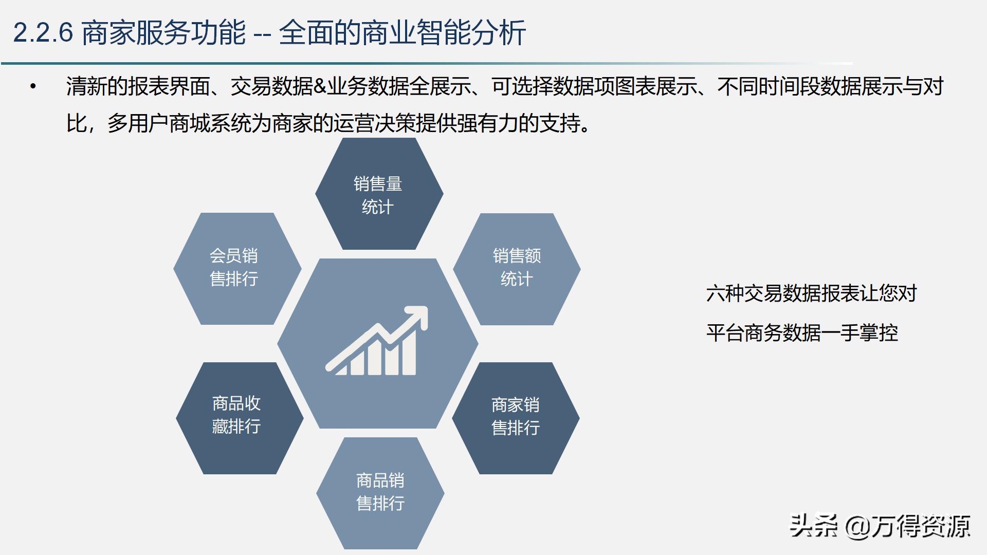 智慧城市运营管理平台解决方案,智慧城市管理平台解决方案ppt