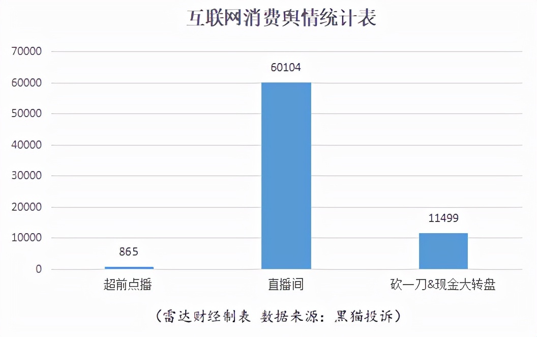 拼多多一刀砍一分怎么能砍到,拼多多一天能砍多少刀