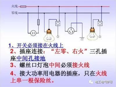 电工基础知识入门必背知识,电工基础知识入门必背