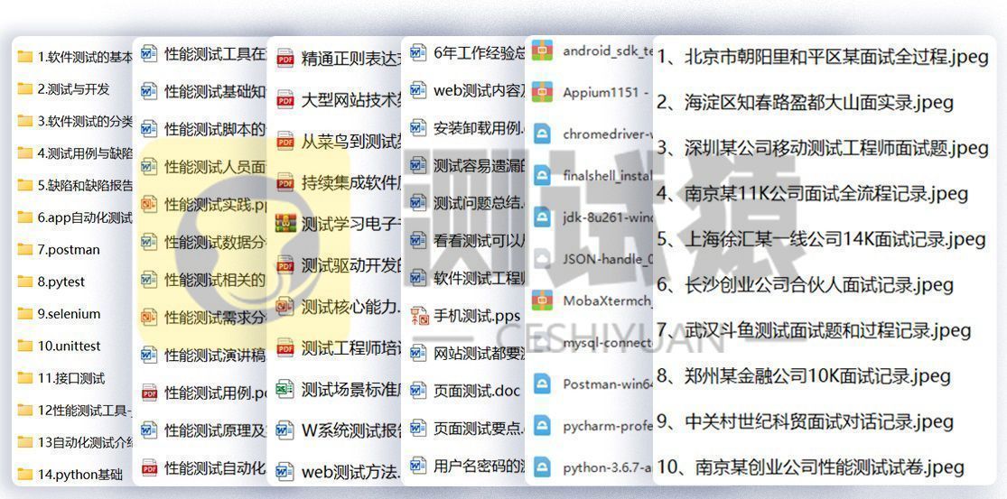 软件测试工程师前景薪资待遇多少,软件测试工资跟产值