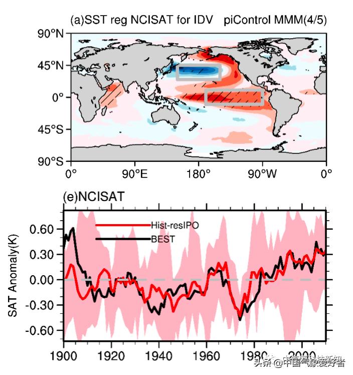 GRL|印度中北部——全球变暖背景下的增暖“孤岛”