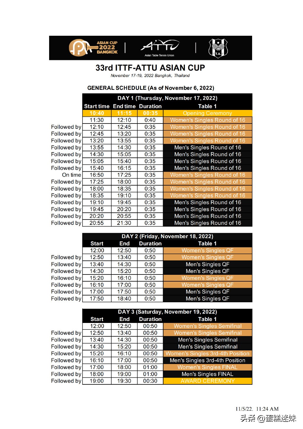 乒乓球亚洲杯林高远王楚钦,乒乓球亚锦赛赛程王曼昱林高远