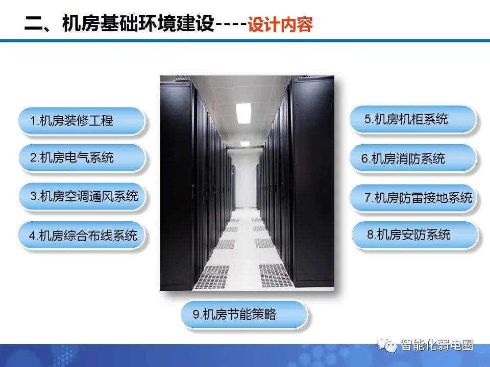 机房布局施工方案,机房装修技术方案