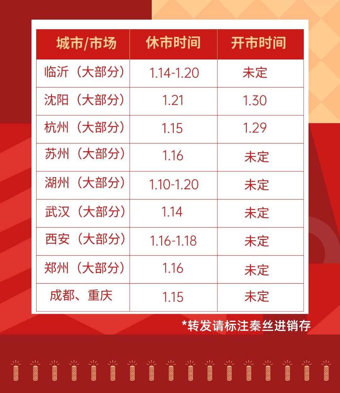 服装批发市场拿货技巧有哪些内容,服装批发市场几月份是旺季