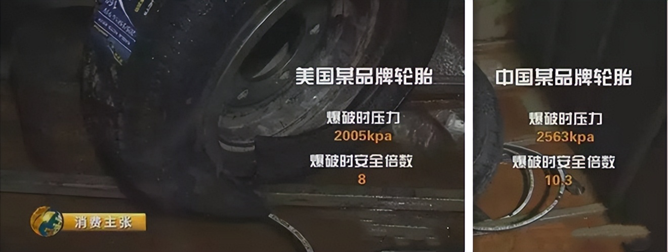 畸形汽车市场,国产轮胎在国外市场