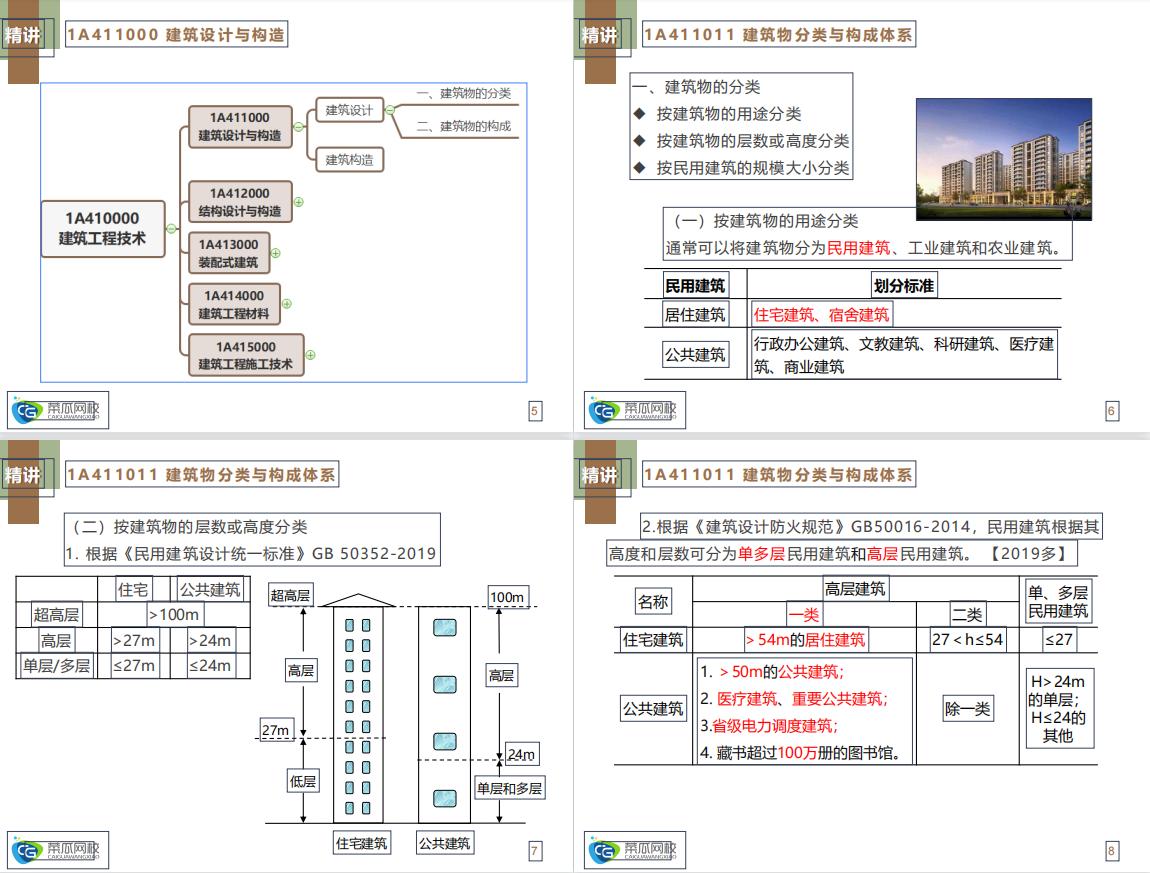 龙炎飞和赵爱林实务哪个讲得好,二建赵爱林和龙炎飞哪个讲得好