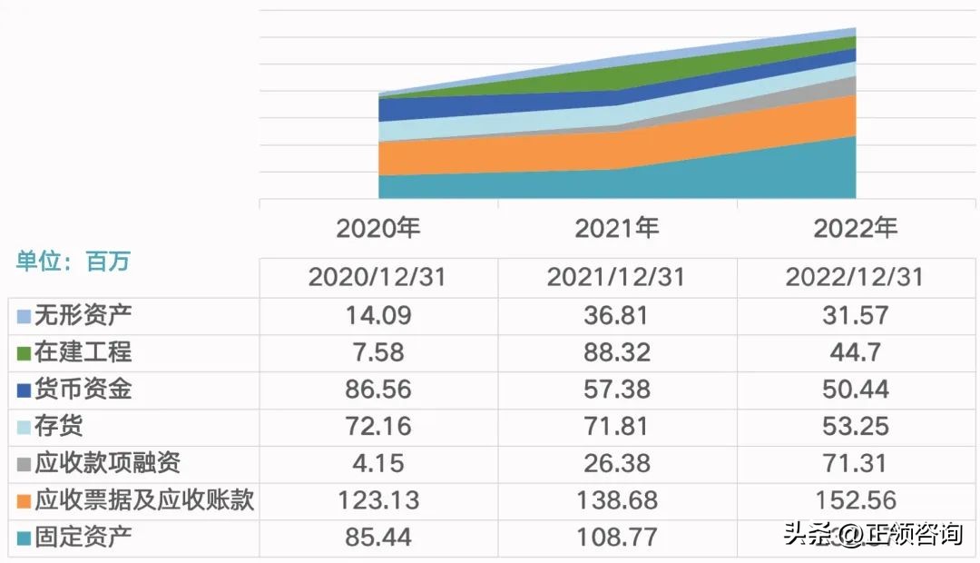 新股福事特,福事特股票明日走势分析