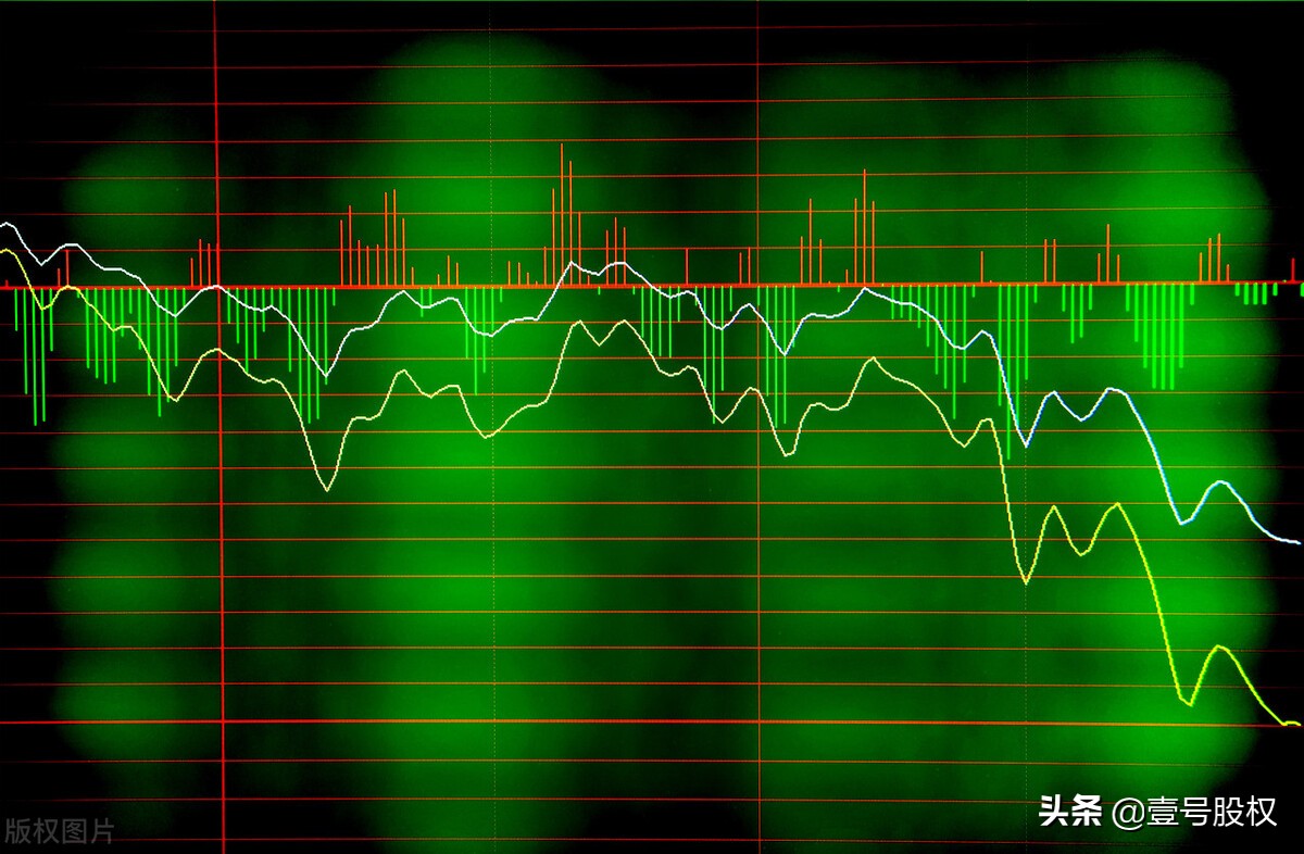 今年跌幅最大股票排行,周跌幅最大的十只股票