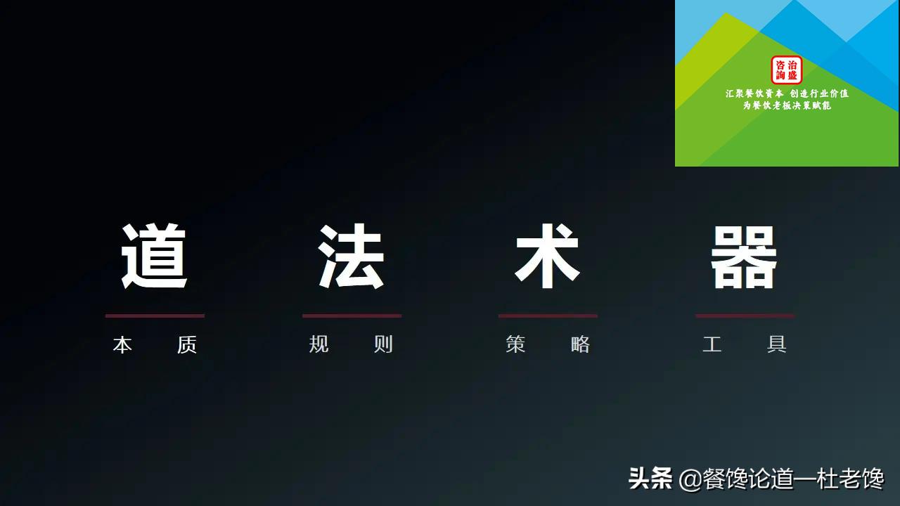 创业中的战略与商业模式,商业创业模式判断定律