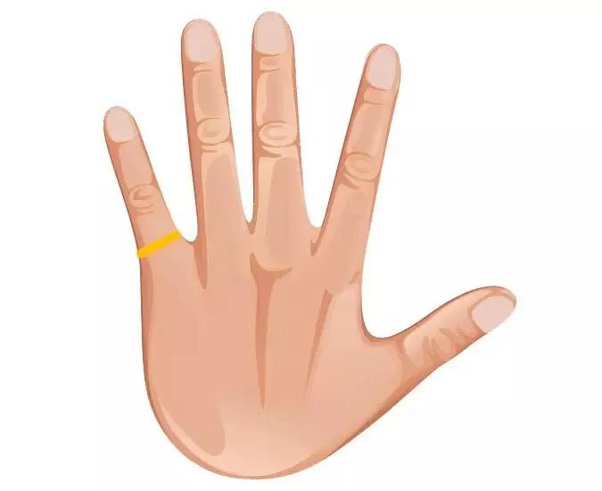 中老年人佩戴戒指在哪个手指合适,戒指戴在每个手指上的含义招财