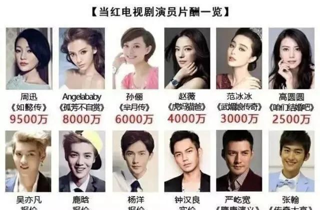 为什么穷人很难翻身？抓住这几个点，锻炼自己的富人思维！