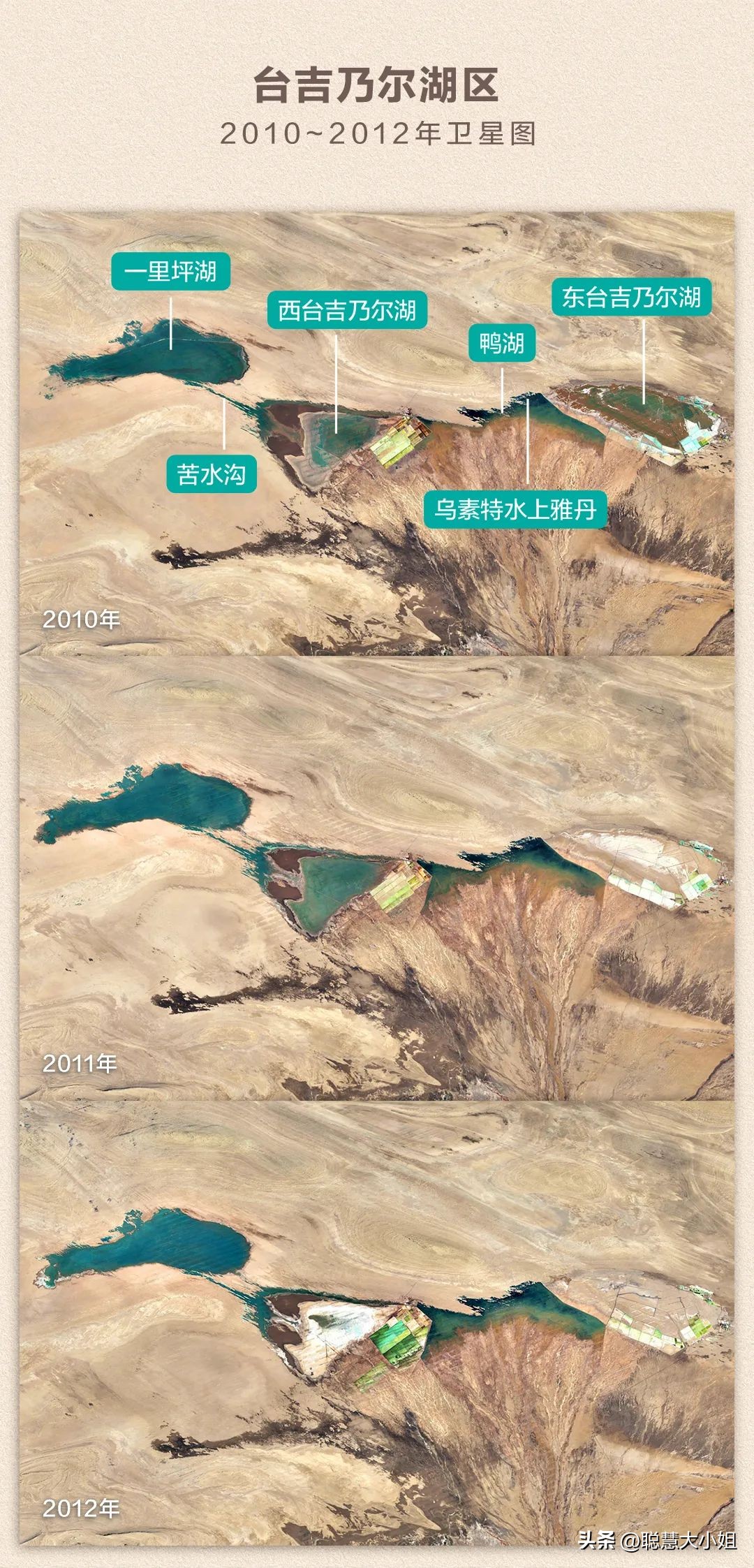 东台吉乃尔湖消失了还值得去吗,东台吉乃尔湖与马尔代夫