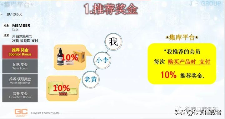 警惕！韩国“集库”进入中国，无视法律法规开展多层次直销