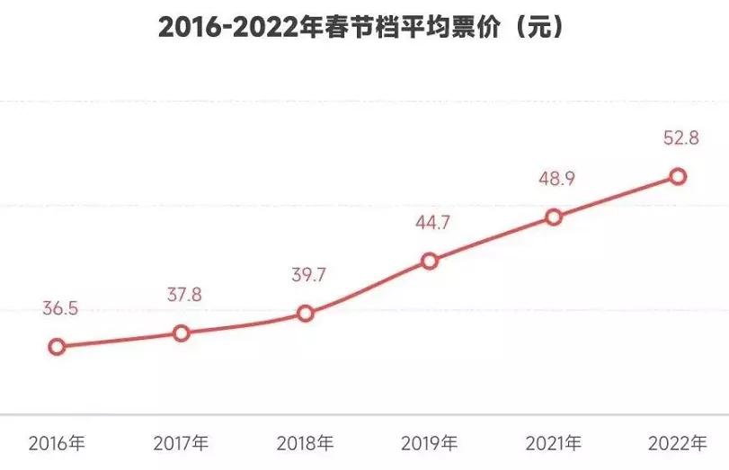 韩寒郭敬明互怼视频,郭敬明韩寒发布会