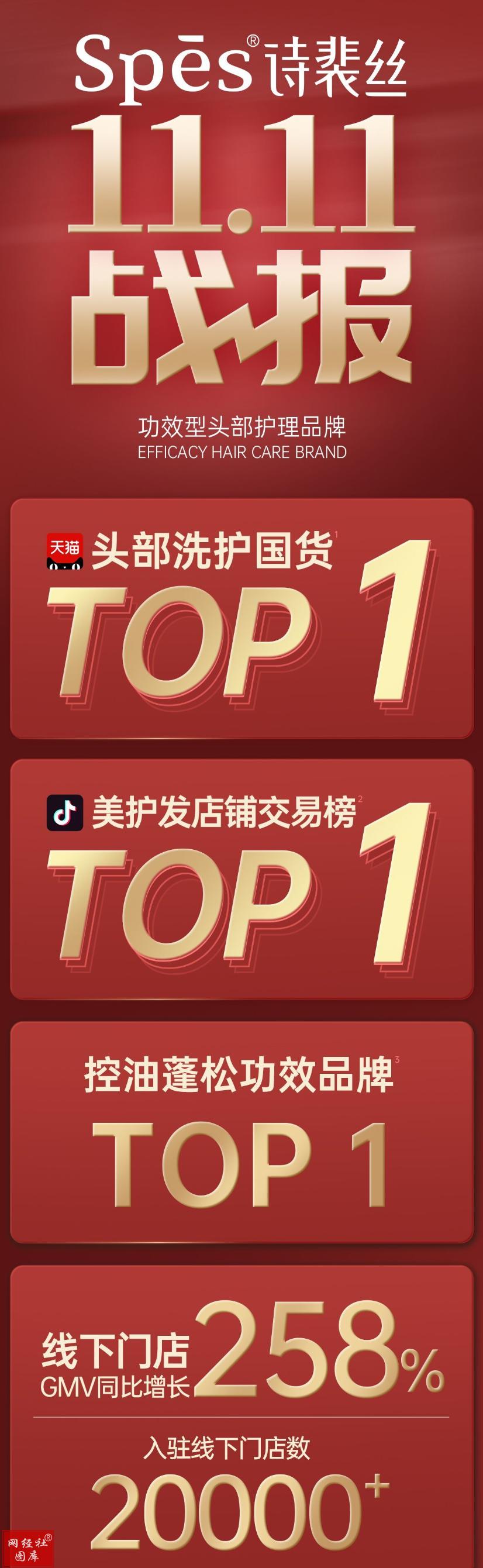 天猫京东双11销量出现井喷现象,双11抖音最爆款产品