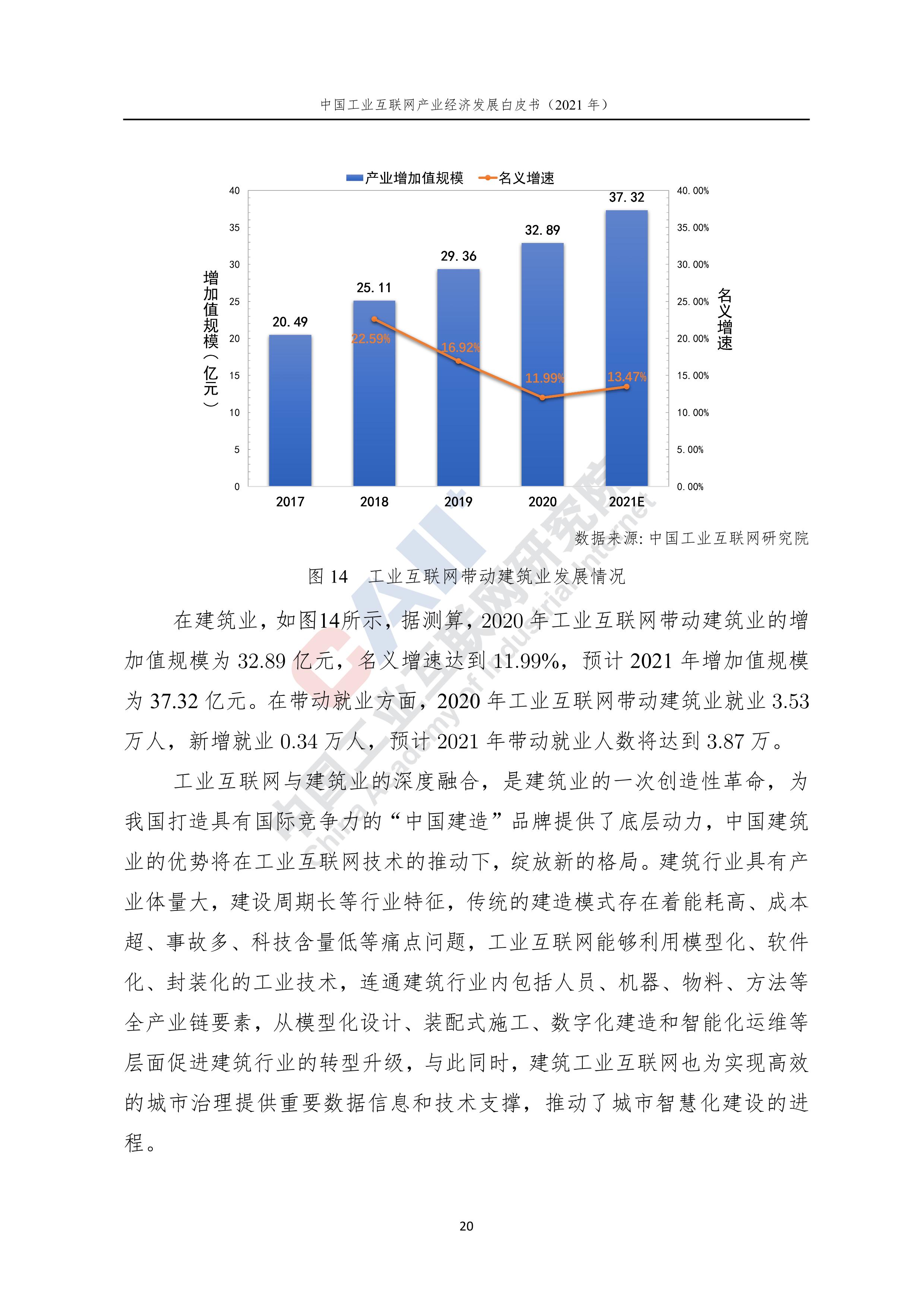 工业互联网产业互联网,中国工业互联网研究院非事业编制