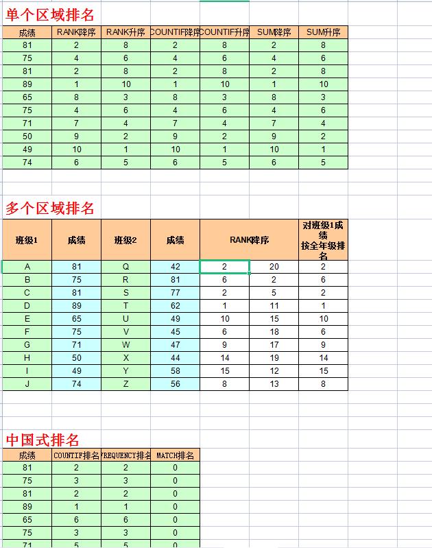 excel函数公式套用大全财务,excel怎么对财务报表自动计算数据