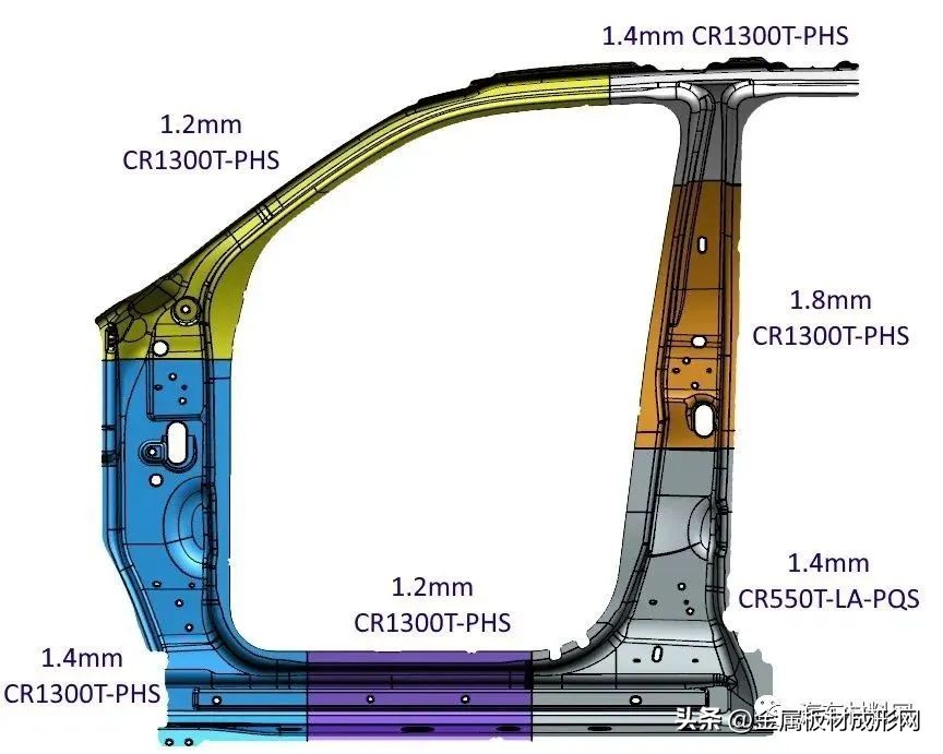 nfc汽车推荐,mfc热成型零件
