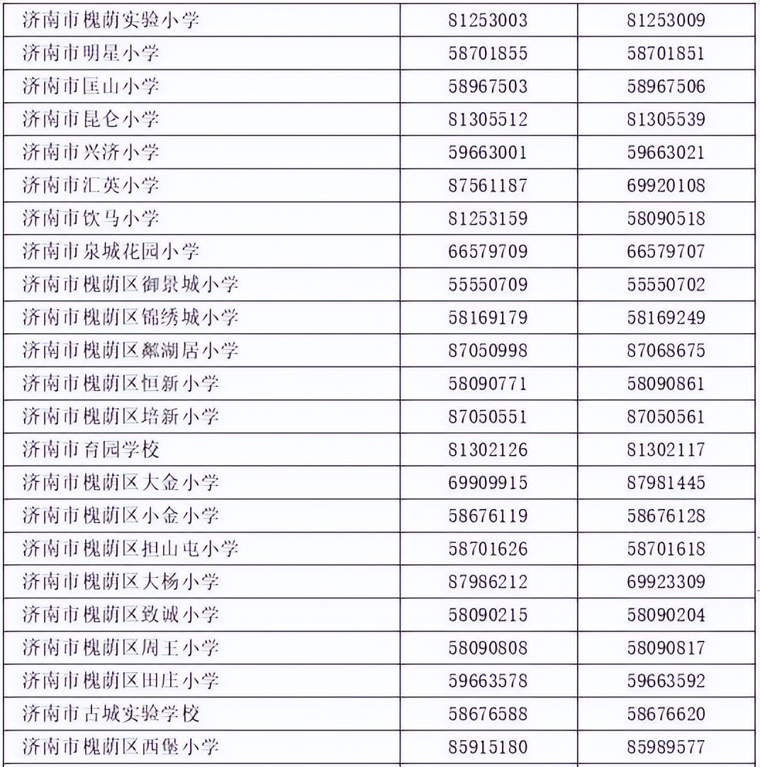 济南市槐荫区幼升小户口要求,济南适龄儿童入学规定