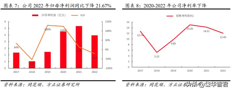 漫步者音响ai,漫步者音频产品