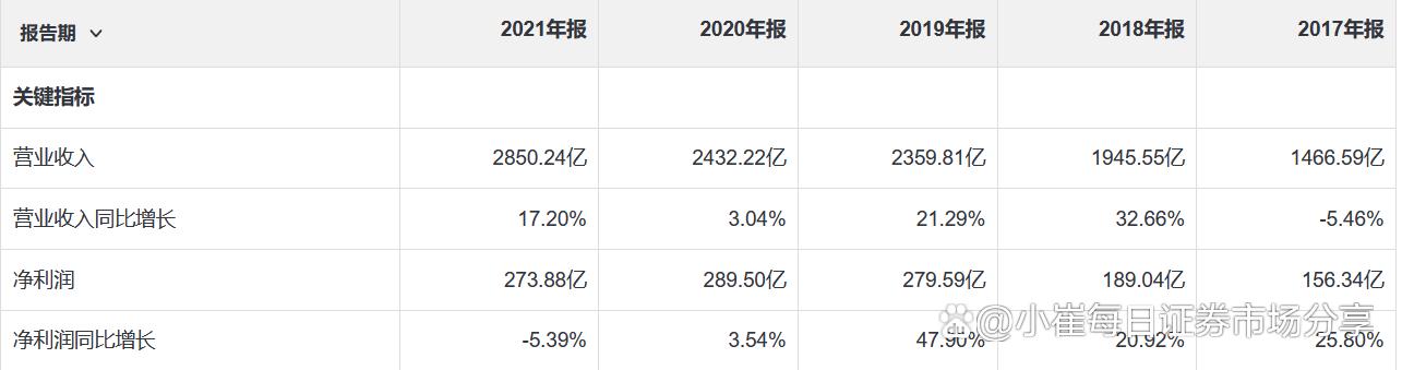 房地产龙头保利地产,保利江苏房地产发展有限公司官网