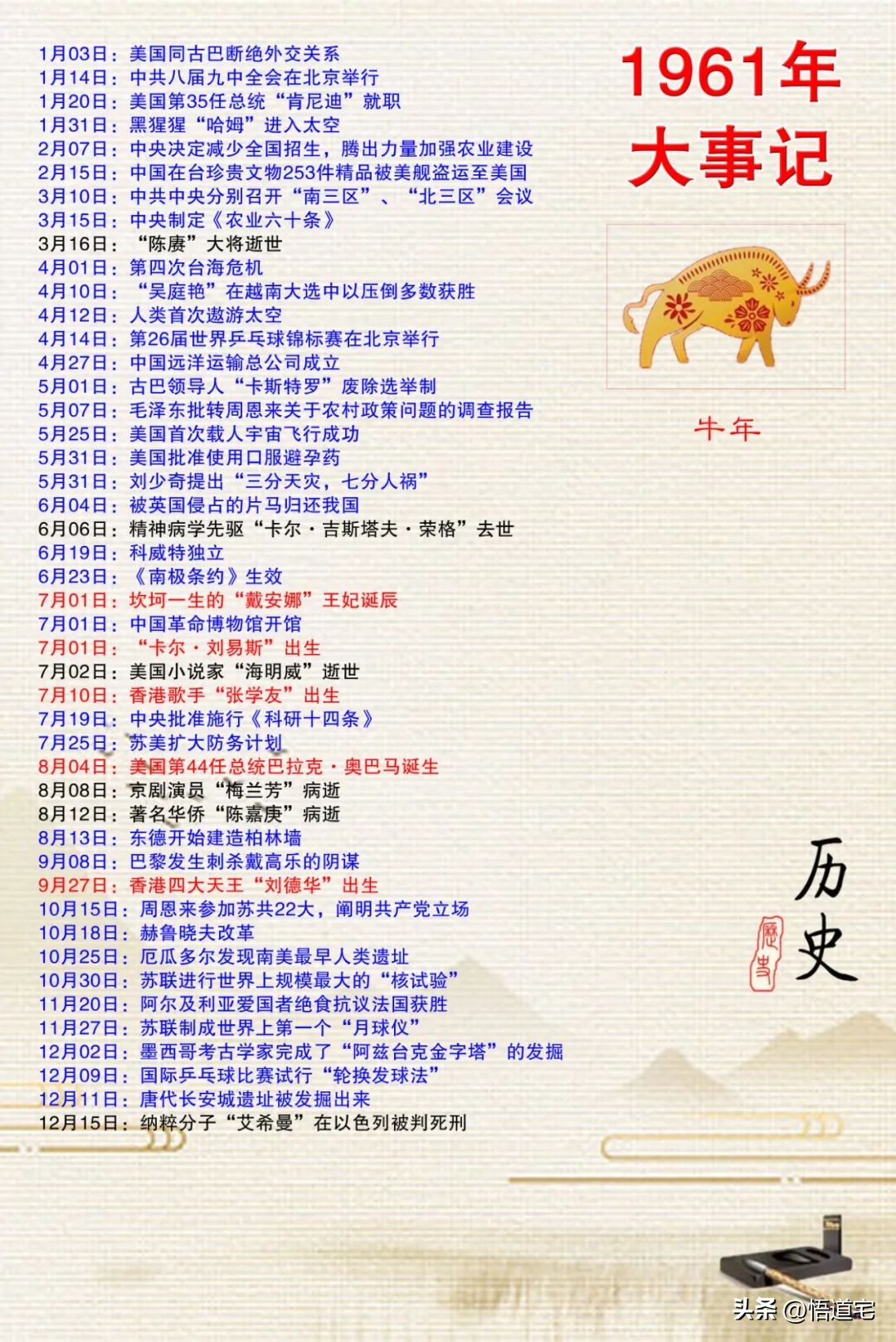 李开复与创新工场,李开复创新工场董事长