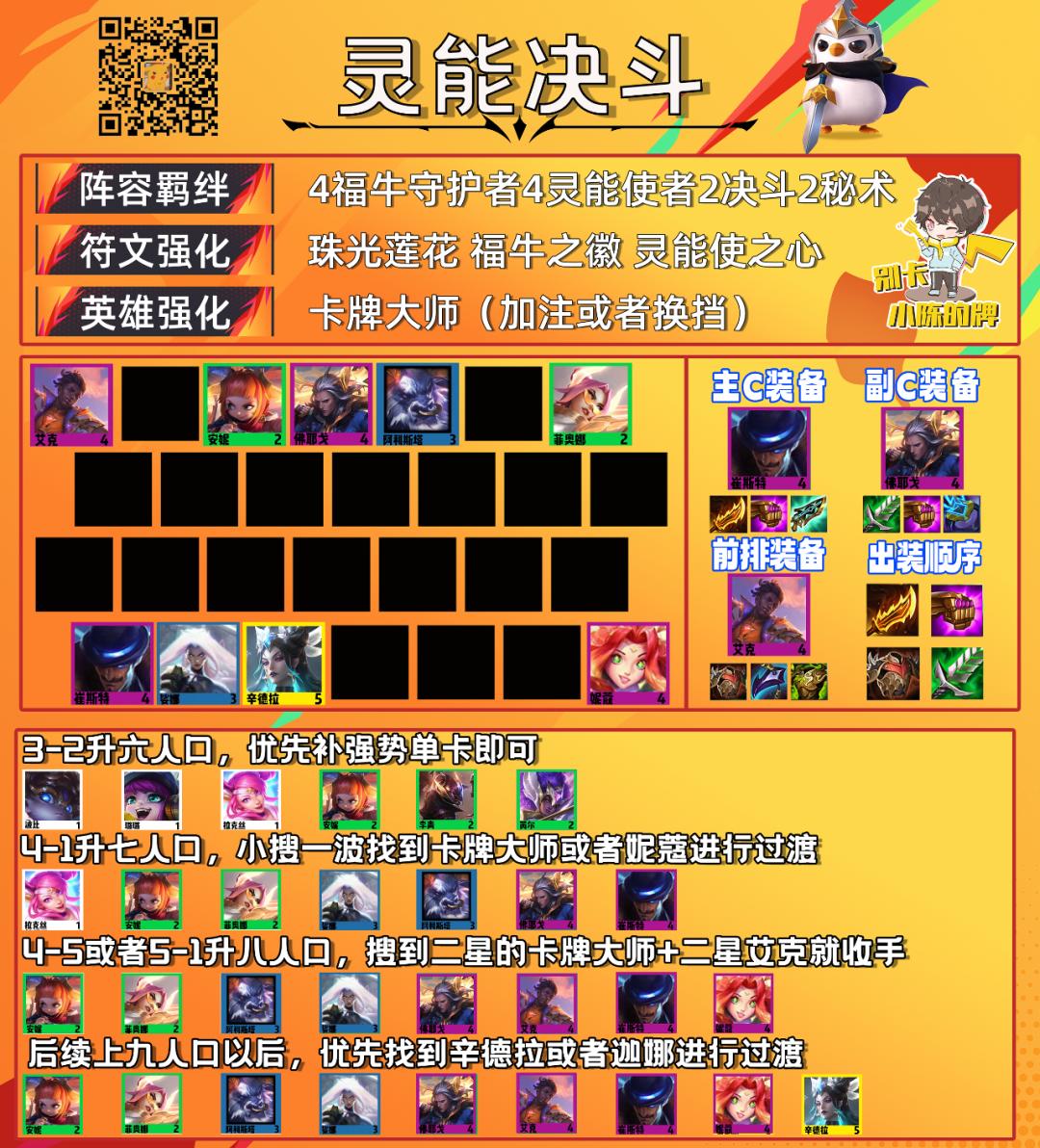 决斗卡牌和灵能卡牌谁更强,灵能卡牌和决斗卡牌哪个厉害