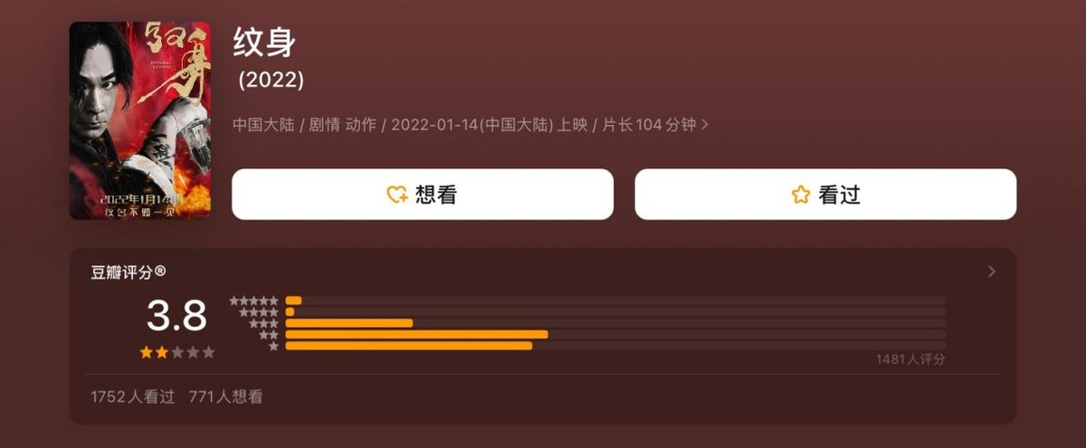 2019年度十大烂片你被坑了几部,2022烂片电视剧