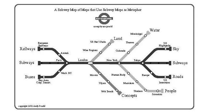拆穿数据胡扯书评,拆穿谎言的视频