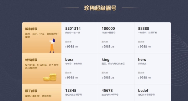 网易邮箱靓号在哪买,网易邮箱靓号免费申请