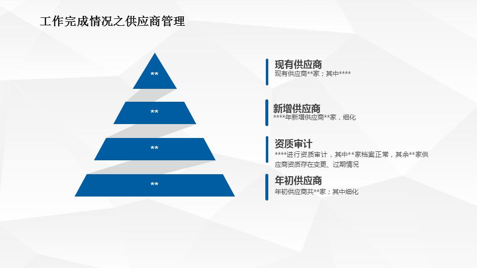 质量经理述职报告结束语,企业质量经理述职报告