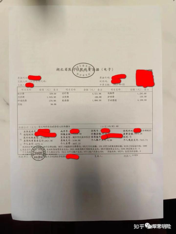 平安财险北极星中端医疗险条款,平安北极星中端医疗险理赔