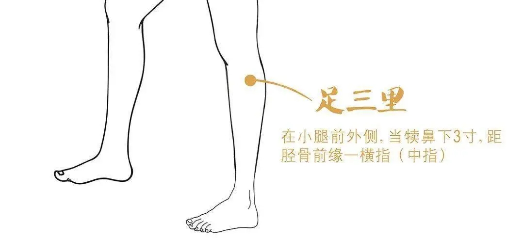 如何消食通便活用李氏武医宗方活血通络膏贴您也能成为中医高手