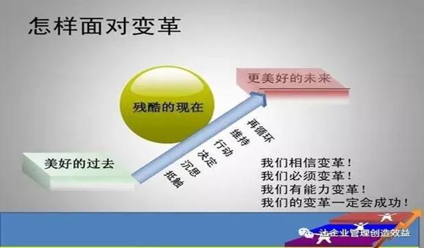 工厂5s现场管理体系图,什么是企业5s管理体系